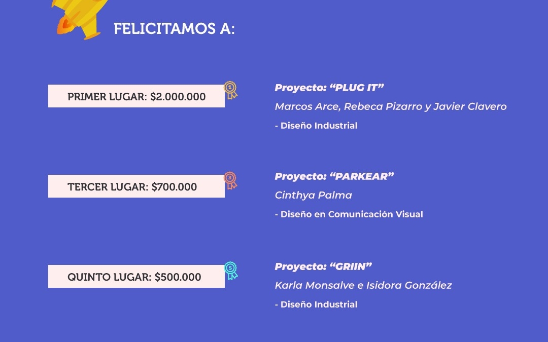 Ganadores del concurso “EMPRENDEUTEM”